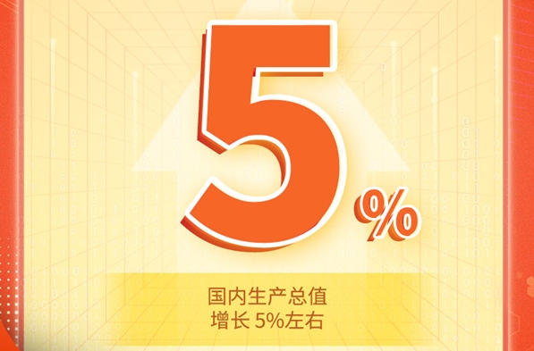 國資委